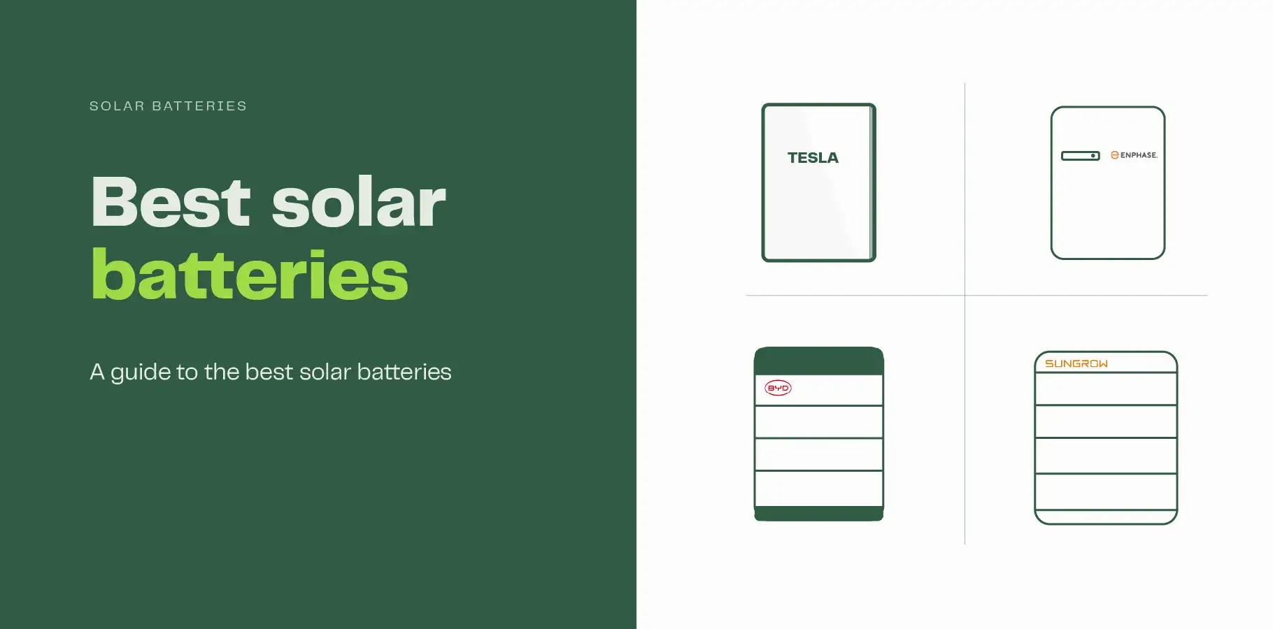 The vector image shows the top four solar batteries: Tesla, BYD, Solargrow and Enphase. Adjacent text reads 'Best solar batteries'.