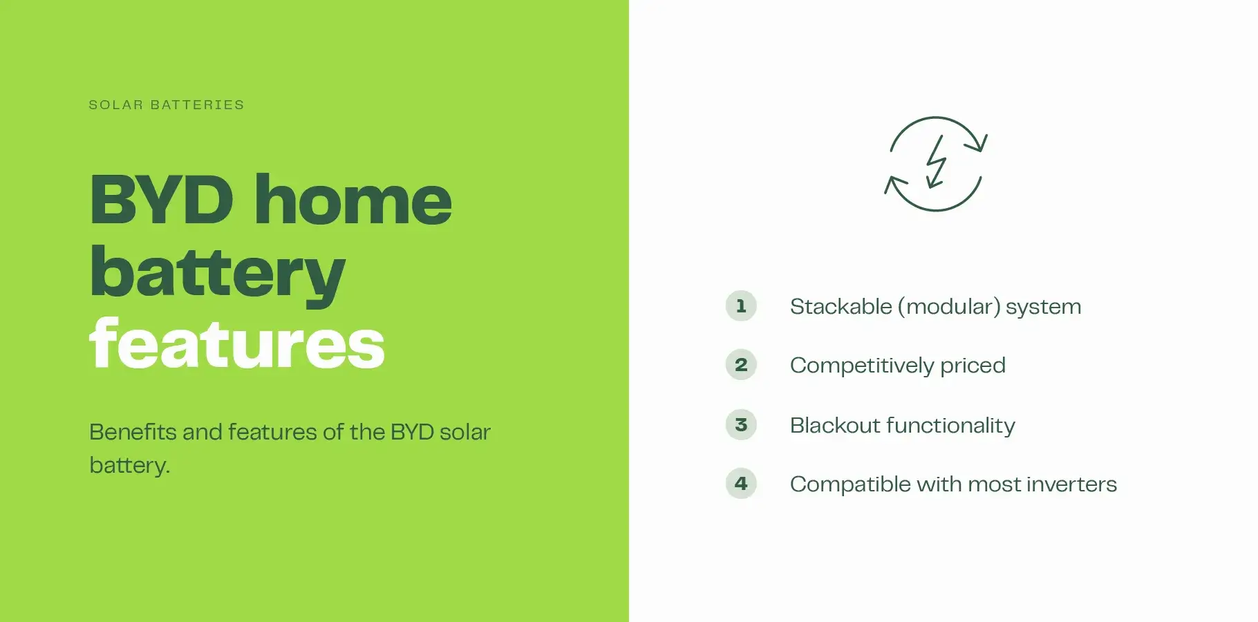The infographic image explains the major features of the BYD home battery: 1. It is stackable (modular), 2. It is competitively priced, 3. It can support backup functionality and 4. It is compatible with most hybrid inverters.