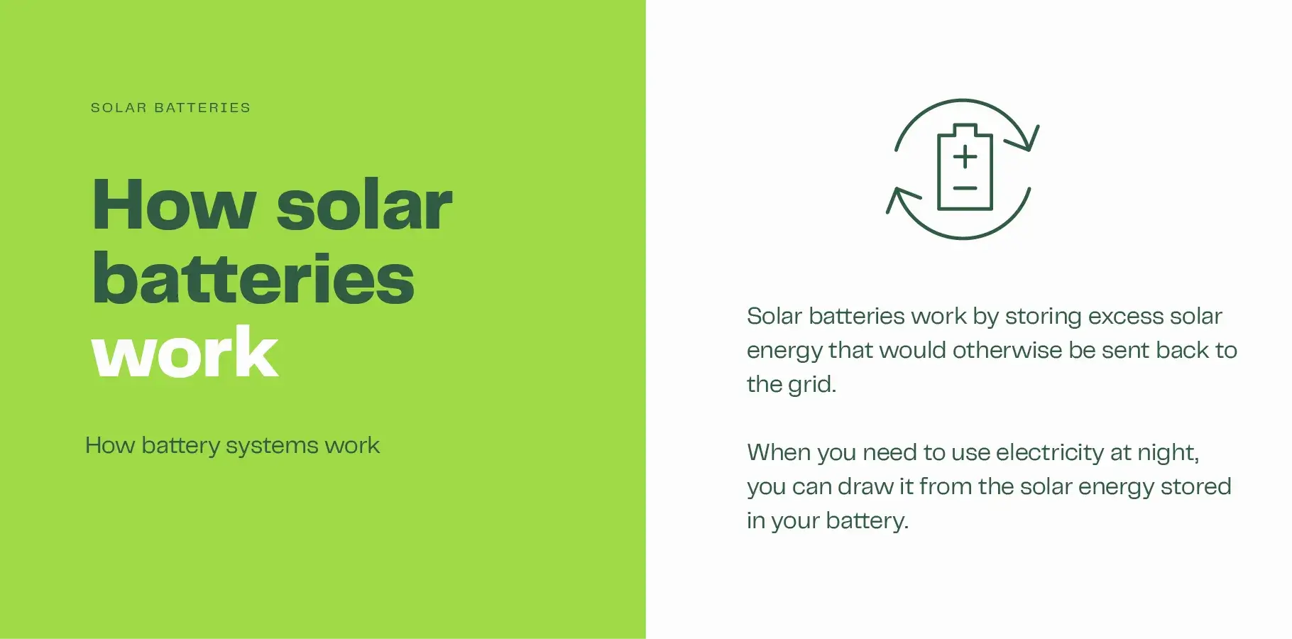 The image explains in text how solar batteries work: 'Solar batteries work by storing excess solar power that would otherwise be sent back to the grid. When you need to use electricity at night, you can draw it from the solar energy stored in your battery.'