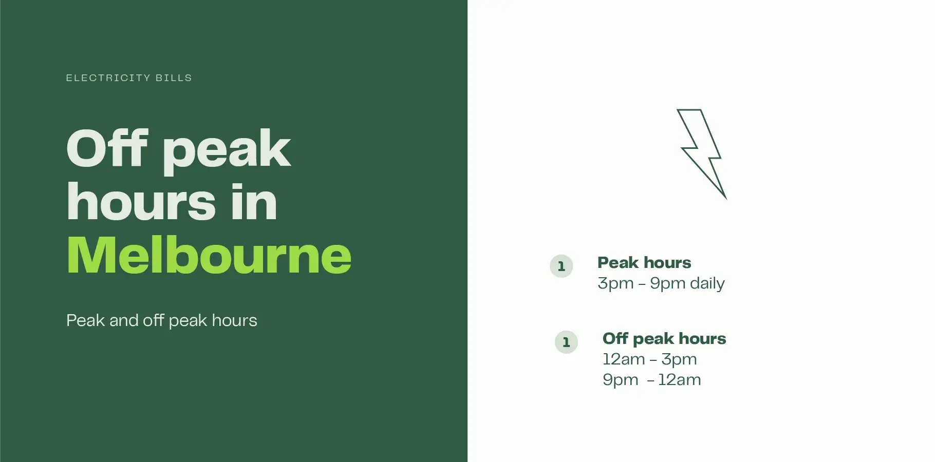 The infographic explains the peak and of peak electricity times in Melbourne: 1. Peak hours between 3pm and 9pm daily and, 2. Off peak hours between 9pm - 12am and 12am - 3pm each day.