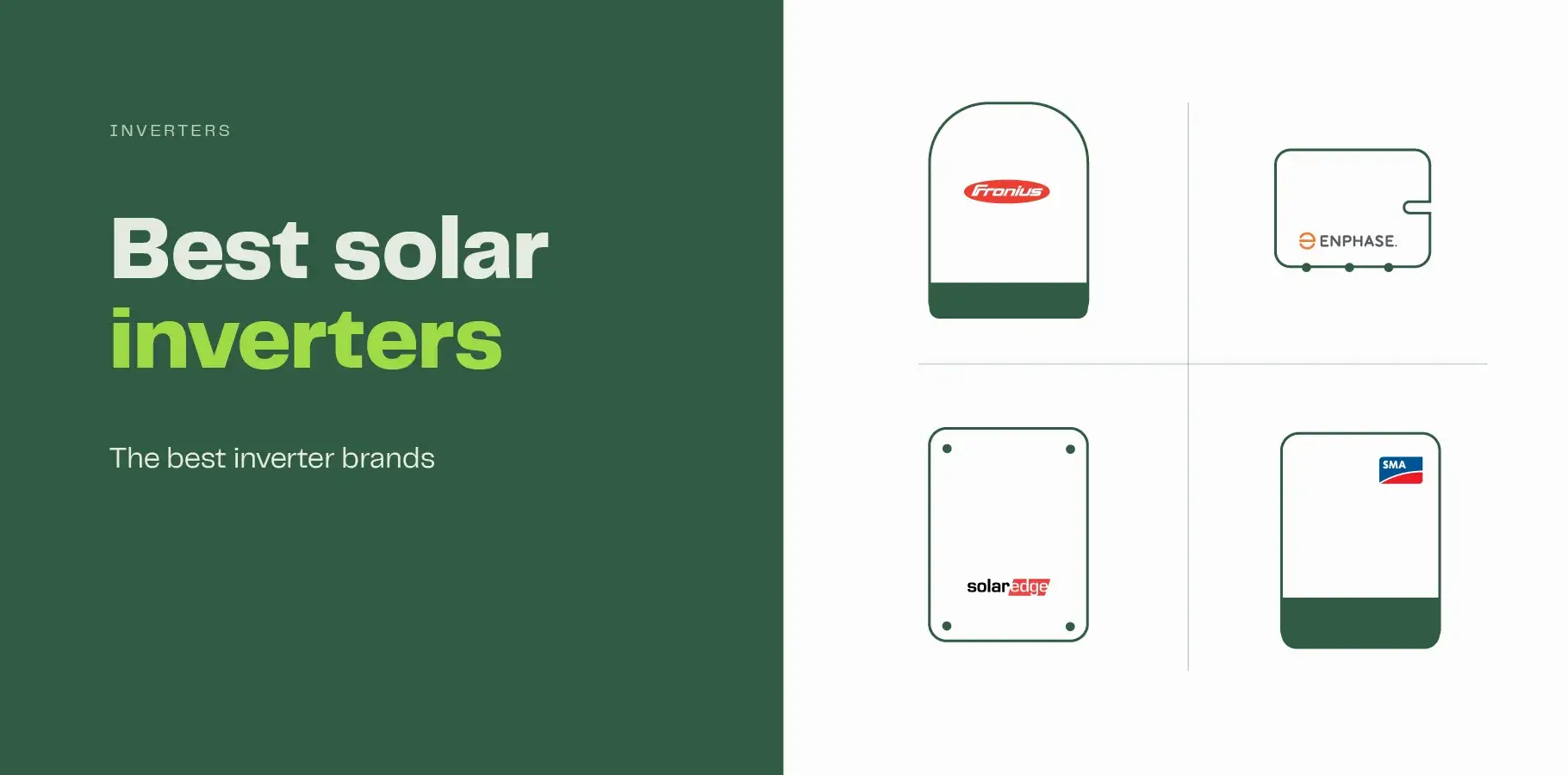 This image shows the Solar Calculator buying guide to selecting the best inverter. It includes images of the best four solar inverters.