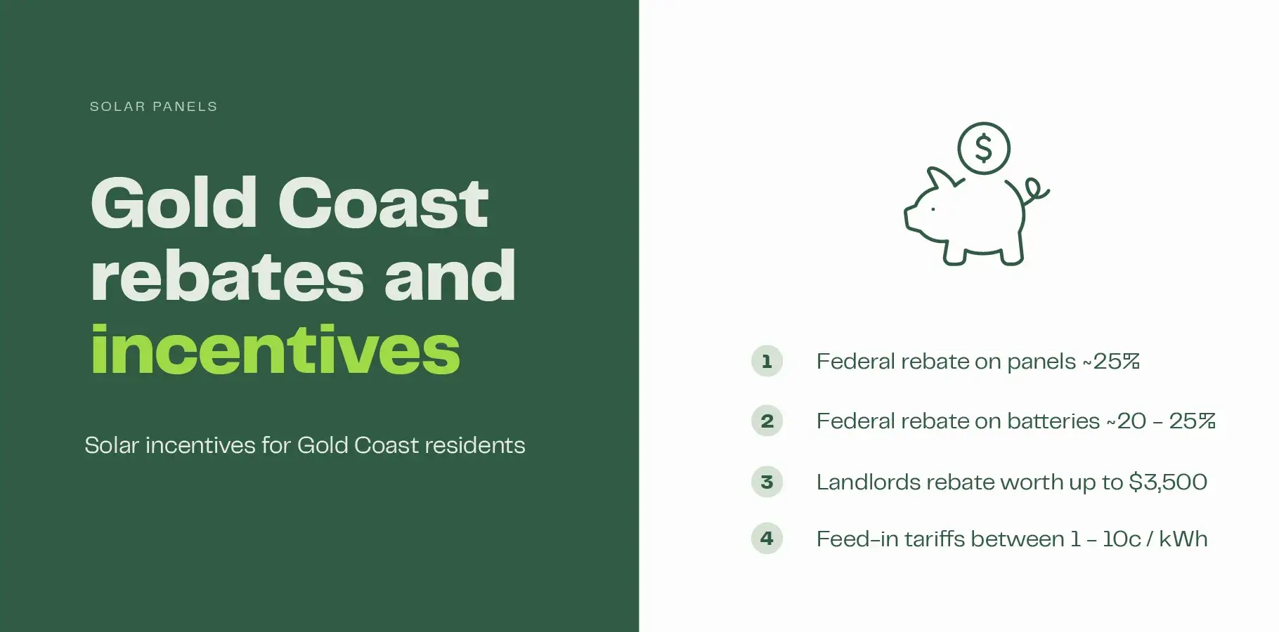 The infographic image explains rebates available to Gold Coast residents: 1. Federal rebate on solar panels (saves approximately 25%), 2. Federal battery rebate (saves approximately 20 - 25%) 3. QLD landlord rebate worth up to $3,500 and, 4. Feed-in tariffs per kWh of solar energy exported.