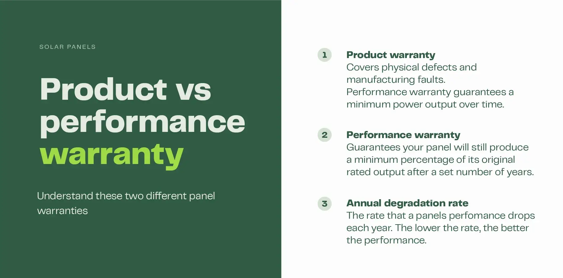 The infographic image explains the difference between a solar panel product warranty and a performance warranty: 1. Product warranty: Covers physical defects and manufacturing faults. Performance warranty guarantees a minimum power output over 2. Performance warranty:
Guarantees your panel will still produce a minimum percentage of its original rated output after a set number of years. 3. Annual degradation rate: The rate that a panels performance drops each year. The lower the rate, the better the performance.