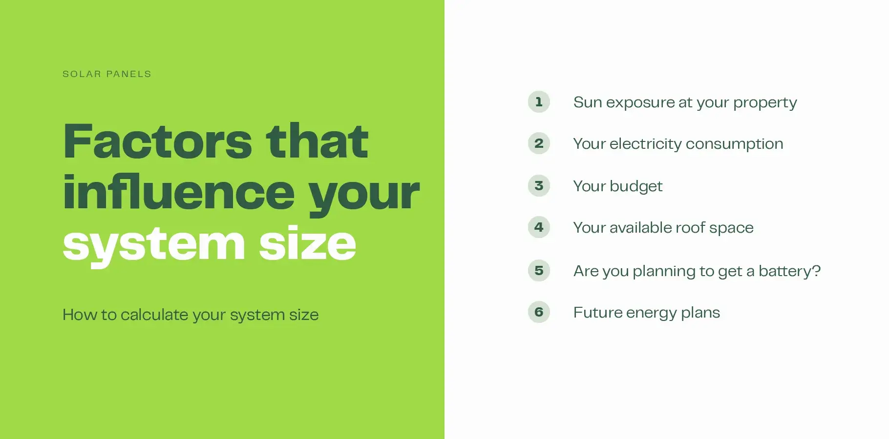 The image explains the six factors that influence system size decisions: 1. Sun exposure at your property, 2. Electricity consumption, 3. Budget, 4. Available roof space, 5. Adding a solar battery and 6. future energy plans.