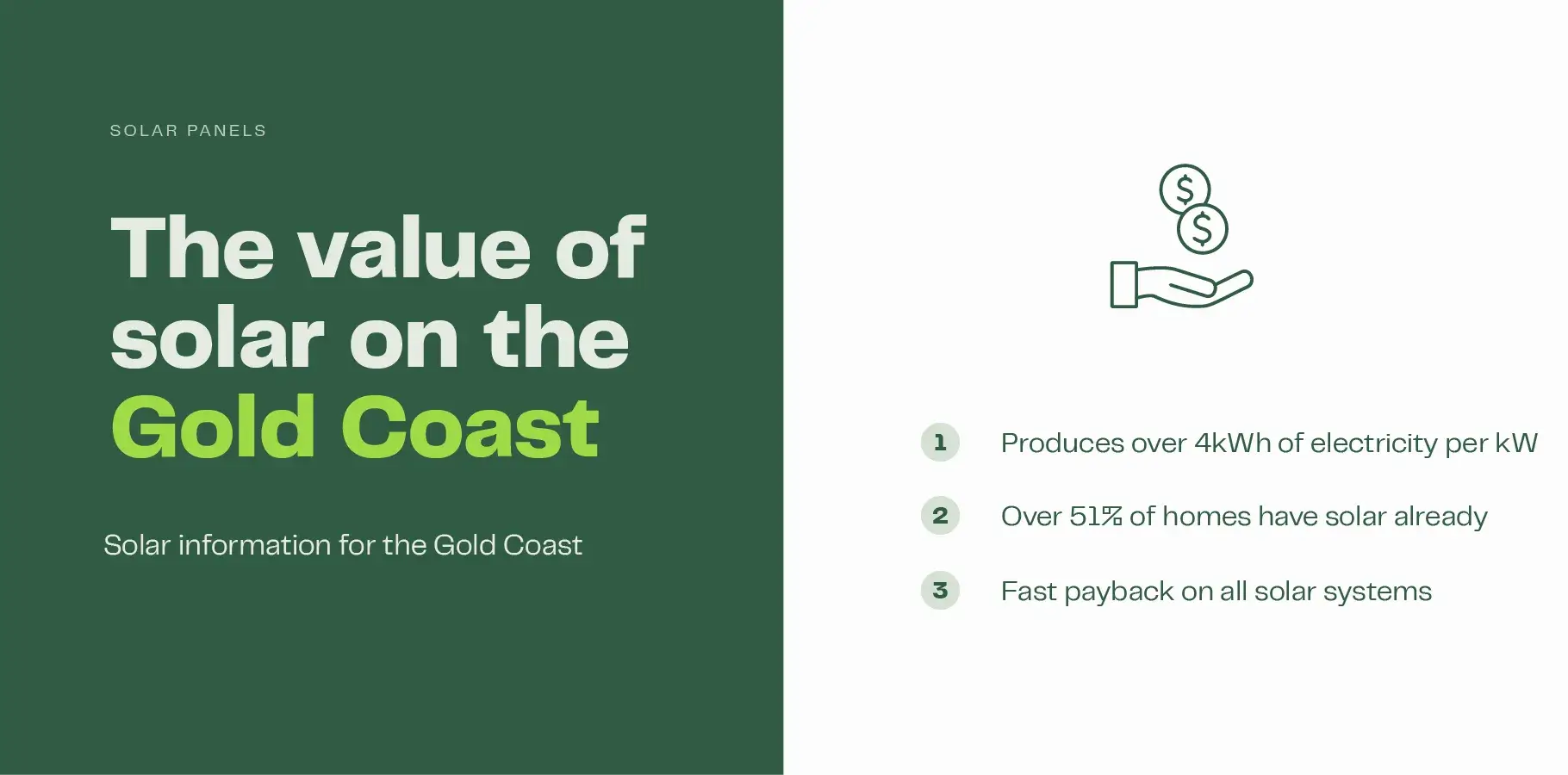 The infographic image explains: 1. Each kW of solar produces over 4 kWh of electricity, 2. Over 51% of homes on the Gold Coast already have solar panels and 3. Fast payback on most solar systems.