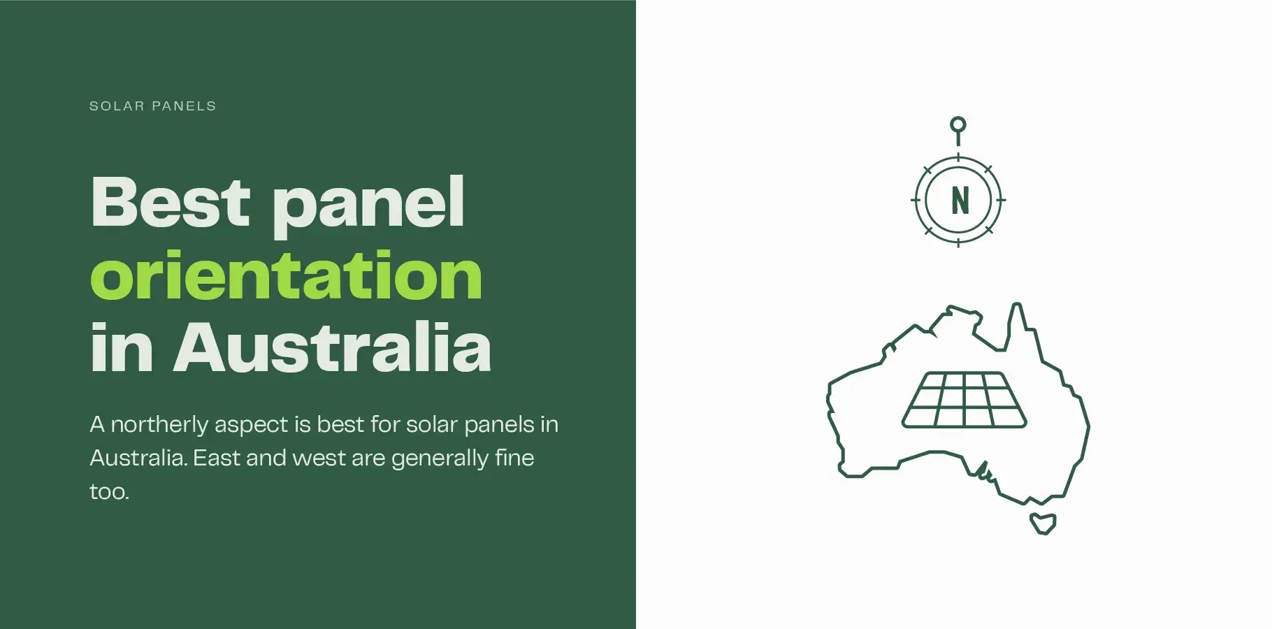 This diagram shows that north is the ideal direction for solar panels to face in Australia.