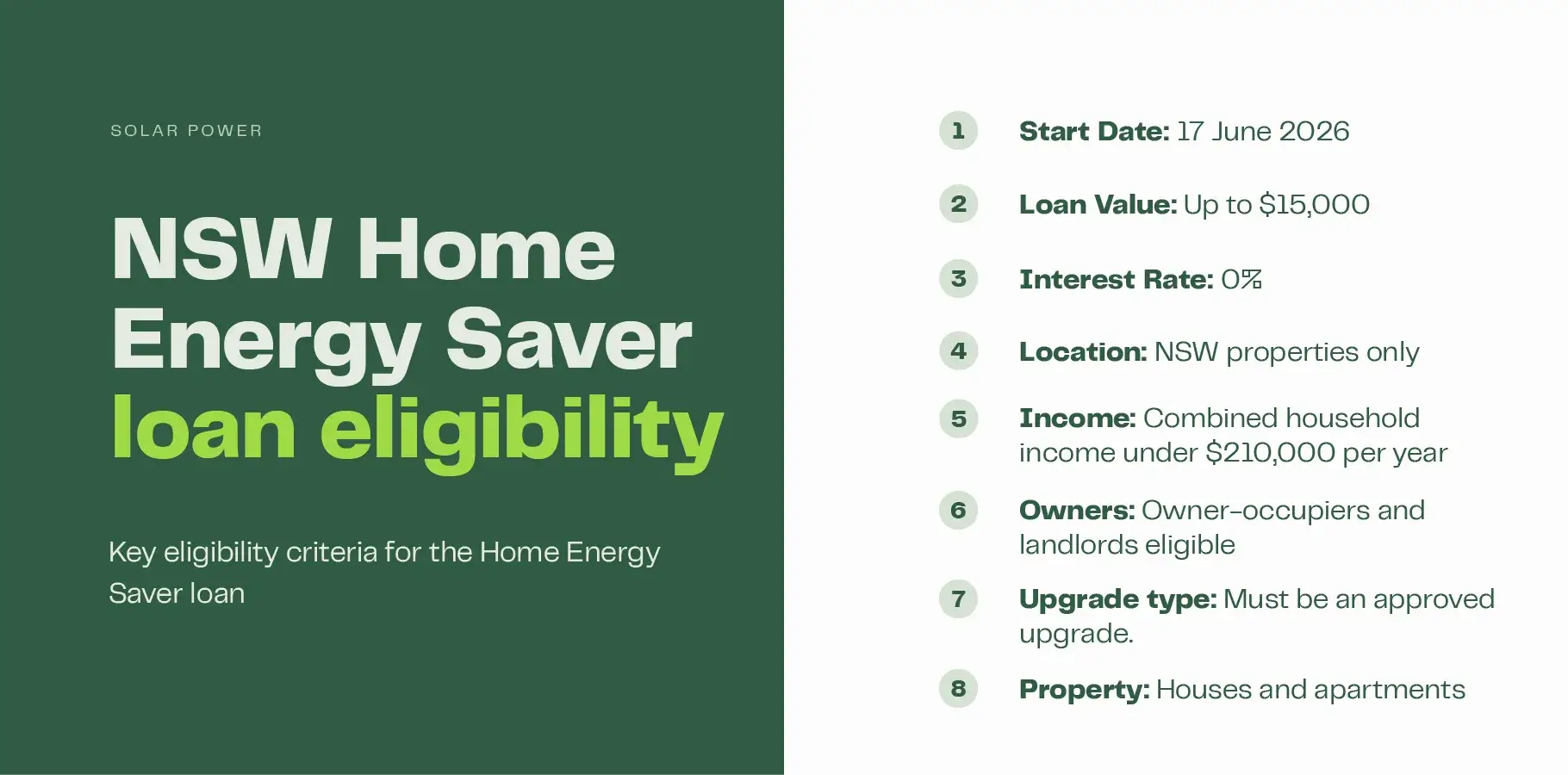 The infographic image explains the key information about the NSW Home Energy Saver loan, including: 1. Start Date: 17 June 2026,
2. Loan Value: Up to $15,000, 3. Interest Rate: 0%, 4. Location: NSW properties only, 5. Income: Combined household income under $210,000 per year, 6. Owners: Owner-occupiers and landlords eligible, 7. Upgrade type: Must be an approved upgrade and 8.Property: Houses and apartments