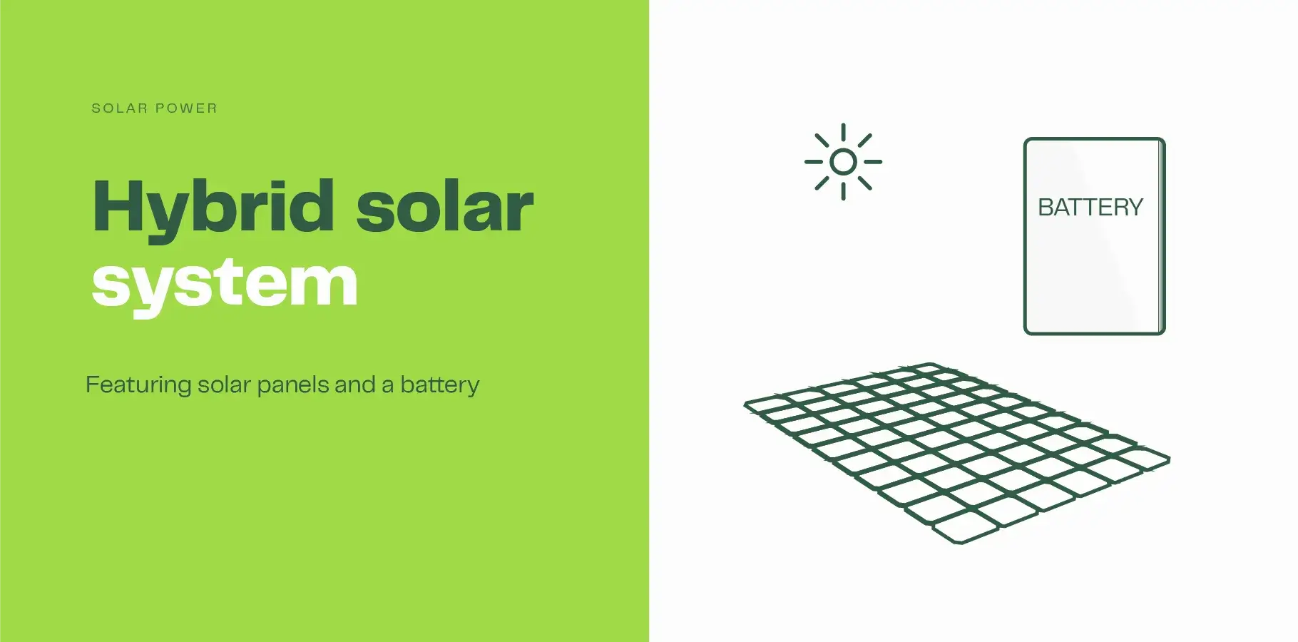 The image shows a solar panel next to a battery with the sun shining on the panel. The adjacent text says 'Hybrid solar system'.