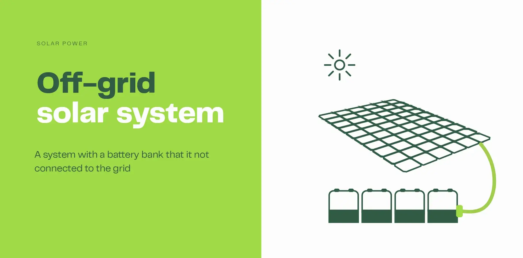 The image shows a solar panel next to a battery bank for an off-grid system. The adjacent text says 'Off-grid solar system'.