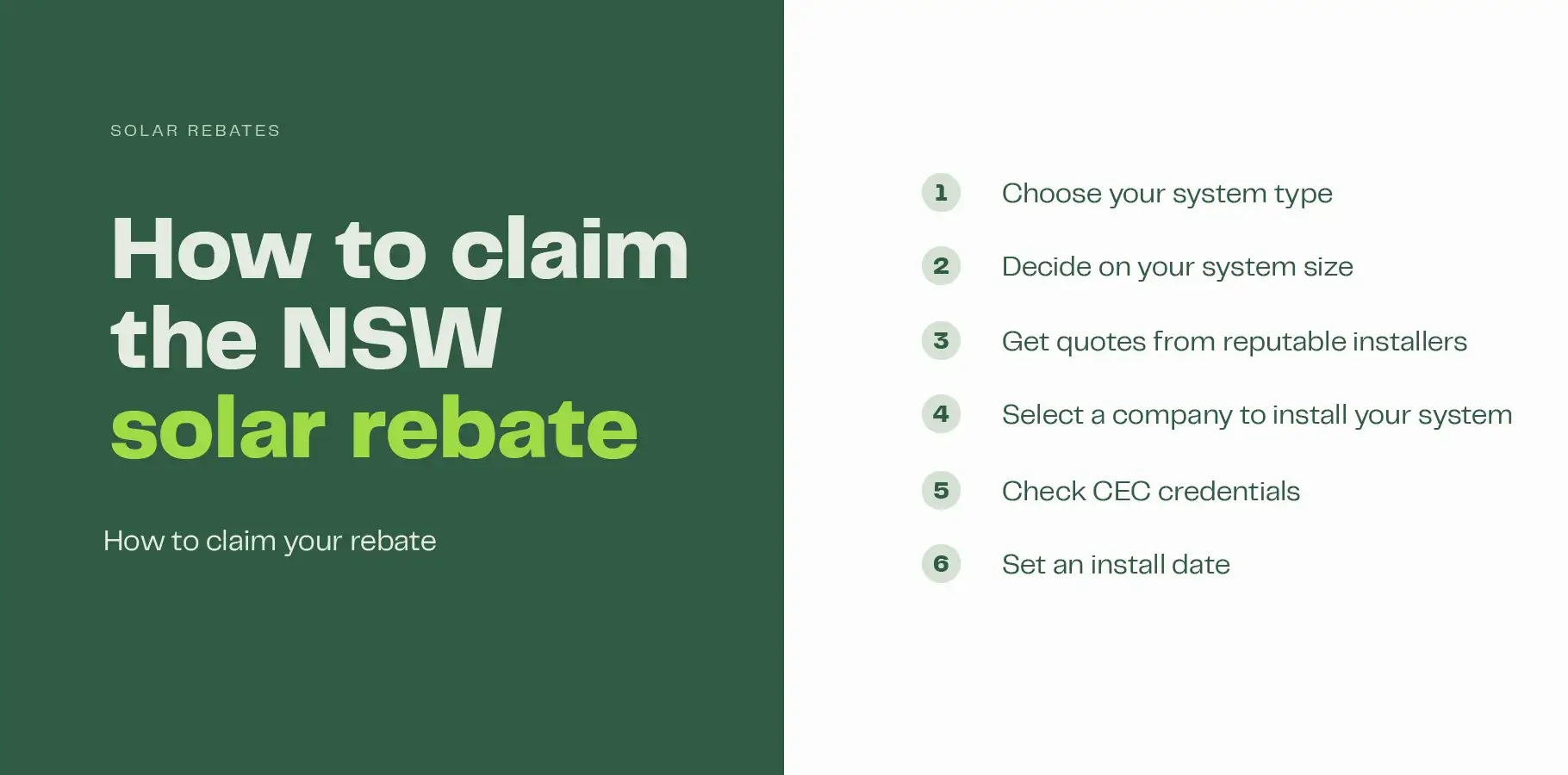 The infographic image lists the six steps to claim the NSW solar panel rebate