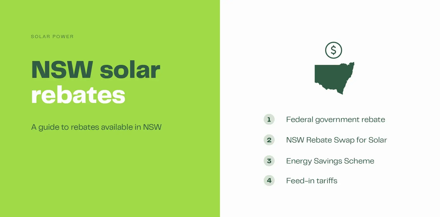 The image shows an outline of the state of NSW with a dollar sign above it. The adjacent text says 'NSW solar rebates'. Further text explains that the article covers the federal government rebate and state energy schemes.