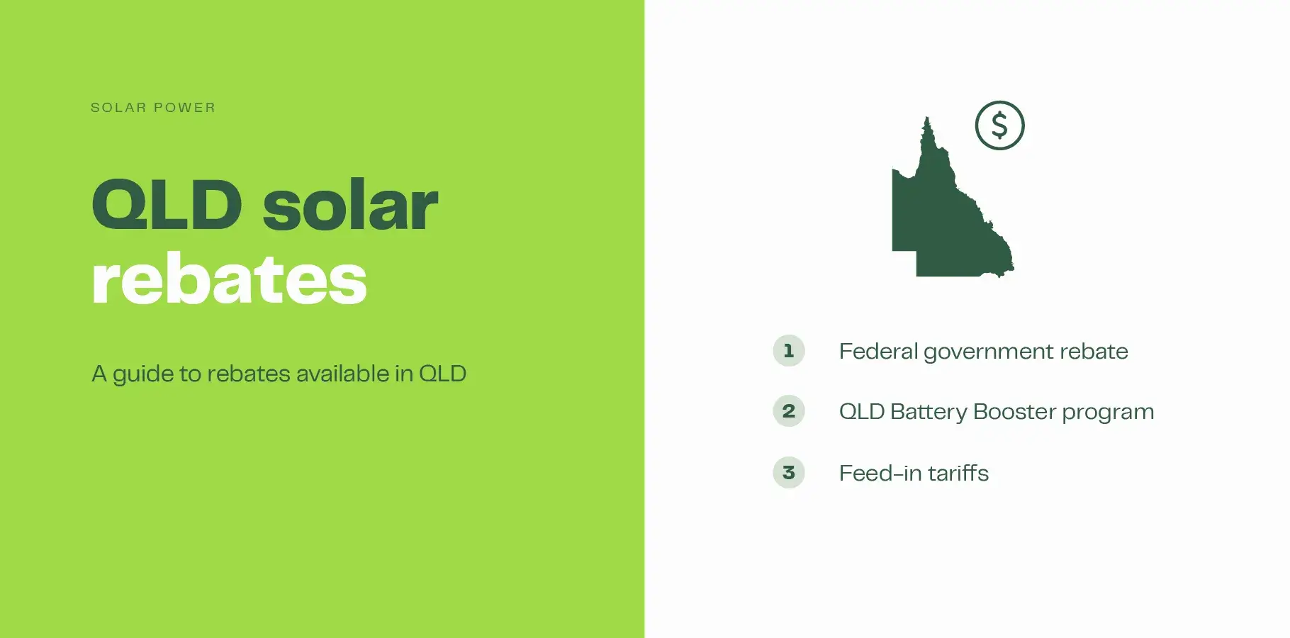 The image shows an outline of the state of Queensland with a dollar sign above it. The adjacent text says 'QLD solar rebates'. Further text explains that the article covers the federal government rebate and the Queensland Battery Booster program.