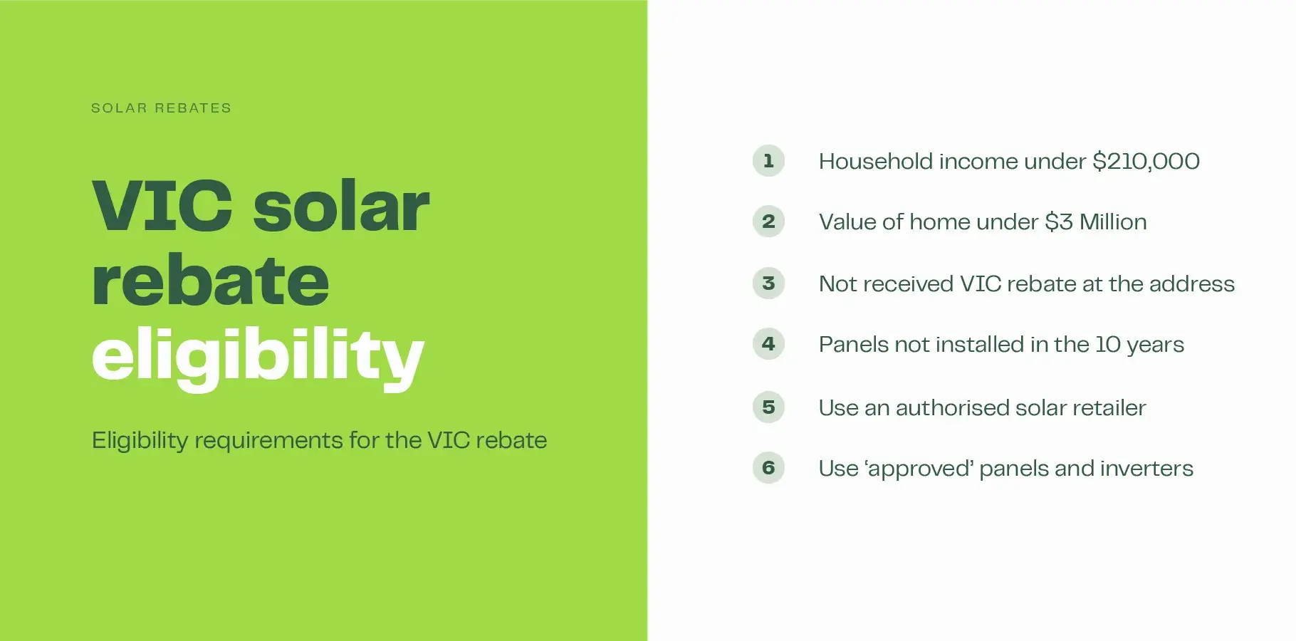 The infographic image outlines the eligibility requirements for the Victorian solar rebate.