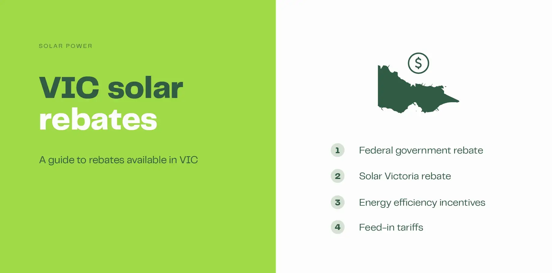 The image shows an outline of the state of Victoria with a dollar sign above it. The adjacent text says 'VIC solar rebates'. Further text explains that the article covers the federal government rebate, the Solar Victoria rebate and energy efficiency schemes.