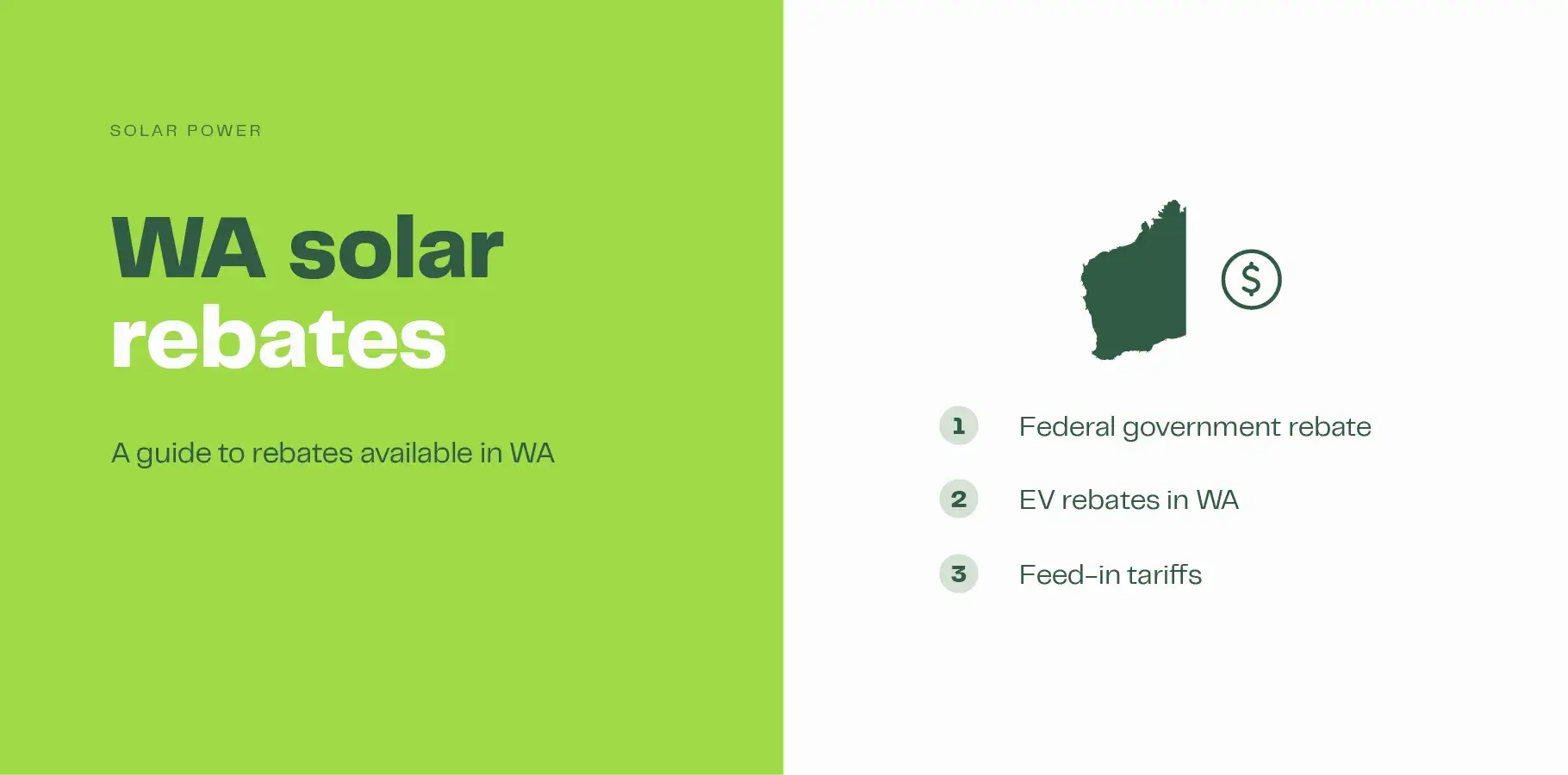 The image shows an outline of the state of Western Australia with a dollar sign above it. The adjacent text says 'WA solar rebates'. Further text explains that the article covers the federal government rebate and the state EV rebate.