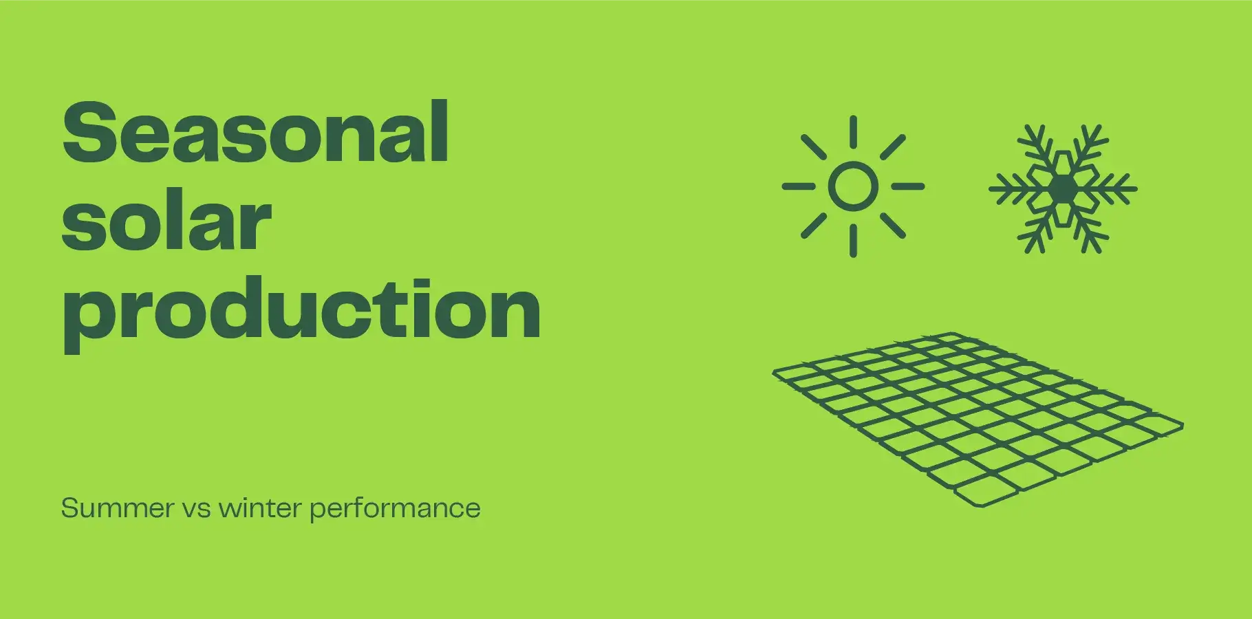 The vector image shows an icon of a snow flake, the sun and a solar panel. Adjacent text reads 'Seasonal solar production: Summer vs winter performance'.